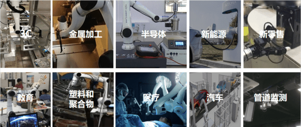 3.95亿 大族机器人完成B1轮融资,引领协作机器人迈入2.0时代